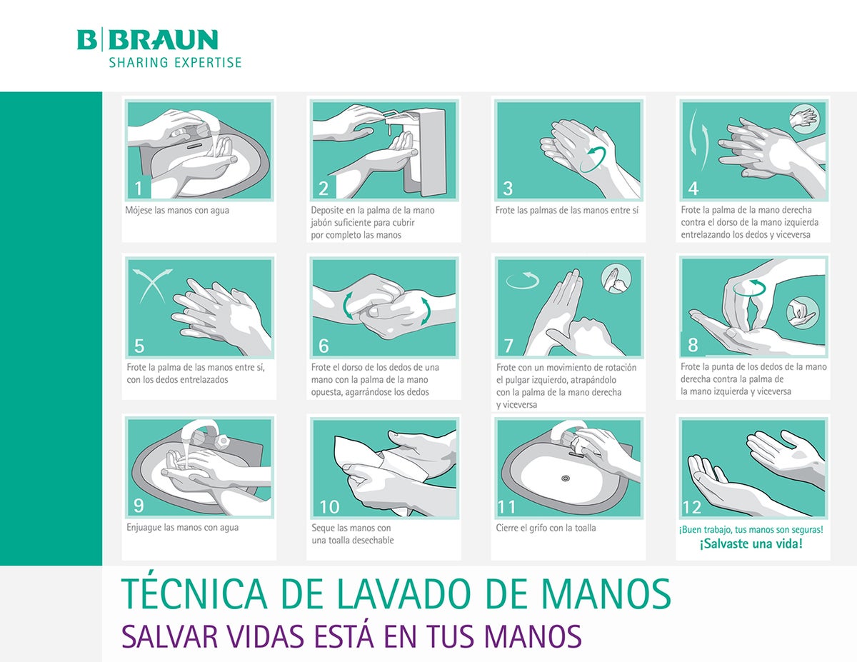 Técnica de lavado de manos